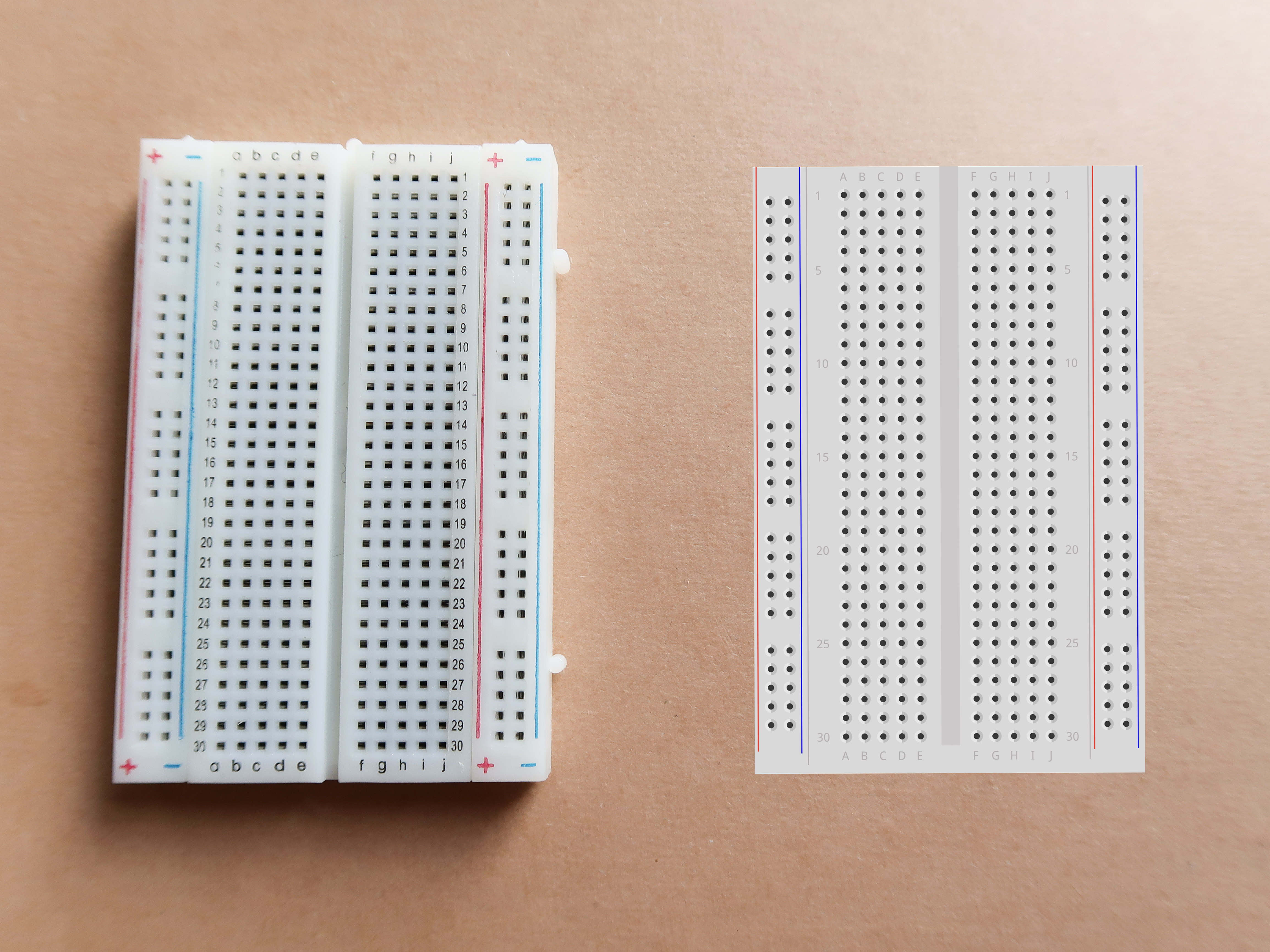 Breadboard.